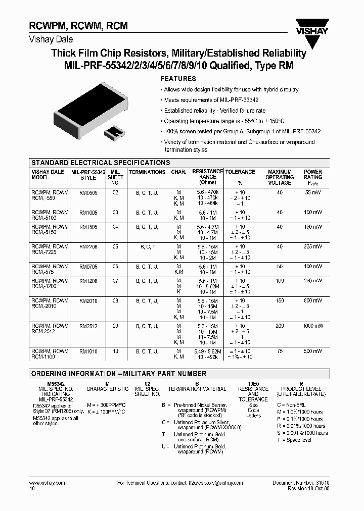 M55342K09B2H87P_3850621.PDF Datasheet