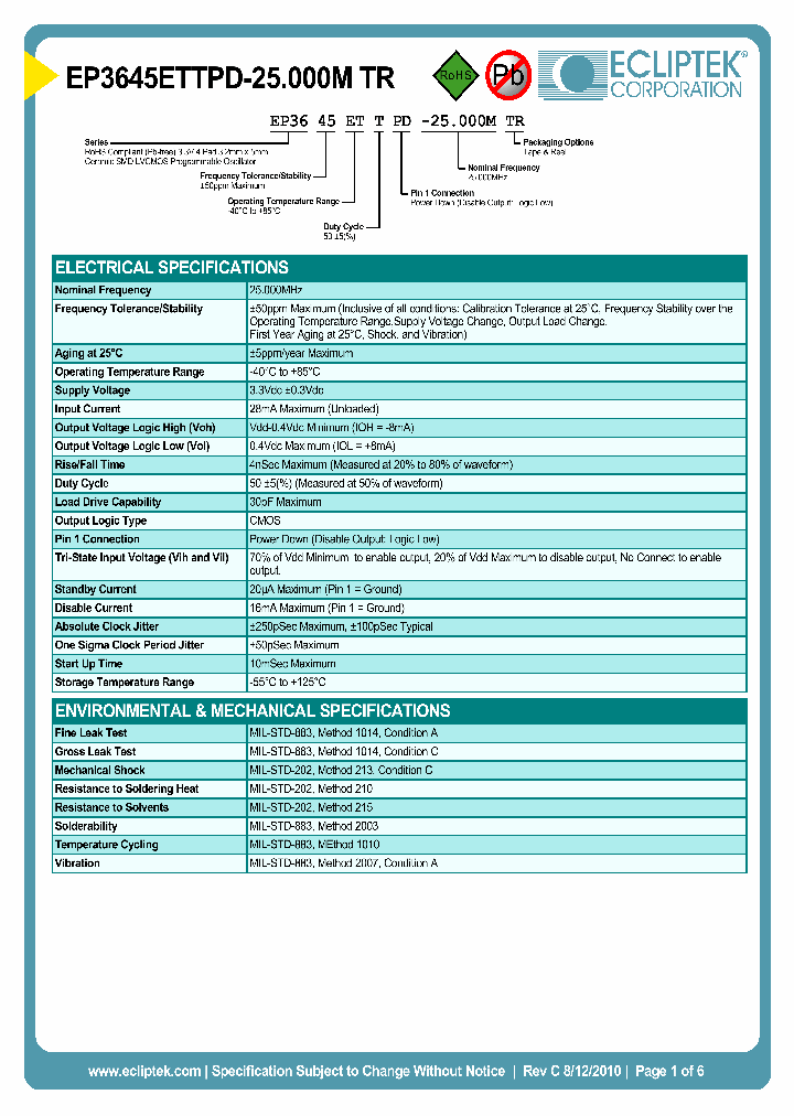 EP3645ETTPD-25000MTR_3847606.PDF Datasheet