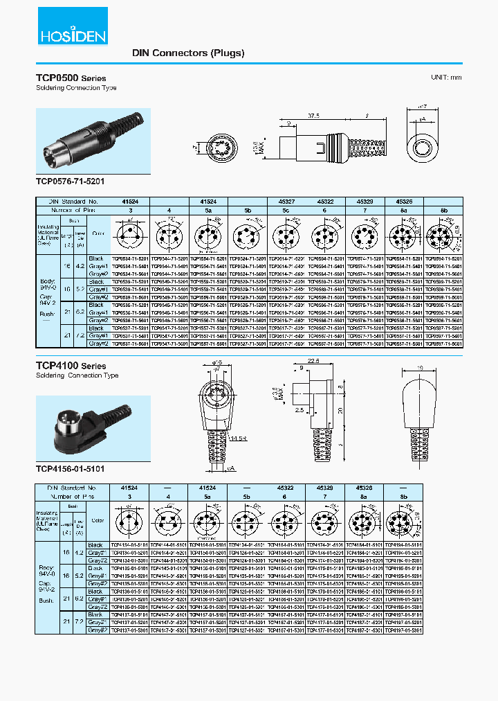 TCP4134-01-5101_3853497.PDF Datasheet