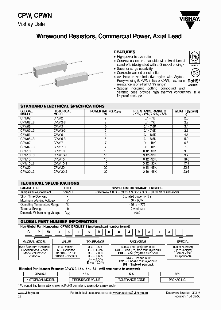 CPW0363R40FB14_3854980.PDF Datasheet