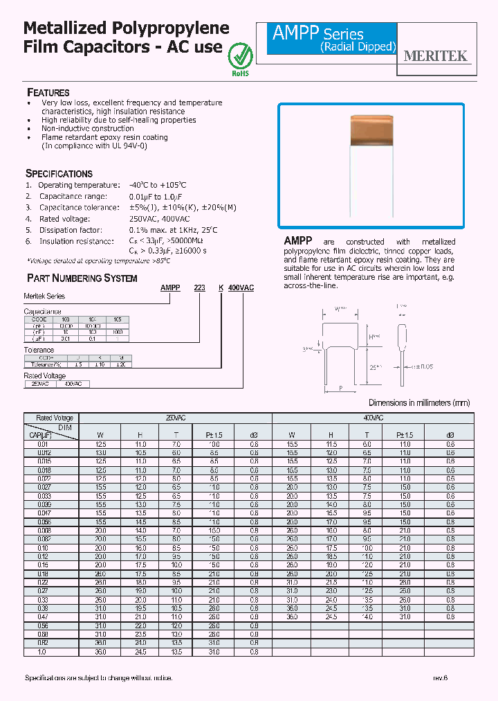 AMPP684M250VAC_3855338.PDF Datasheet
