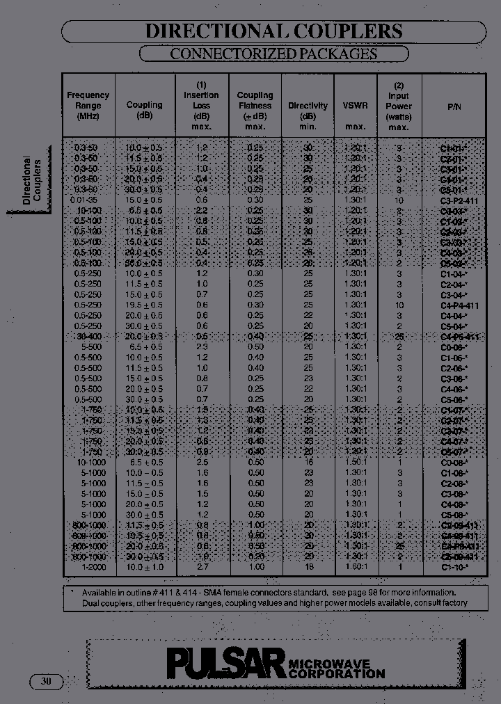 C4-P4-411B_3854482.PDF Datasheet