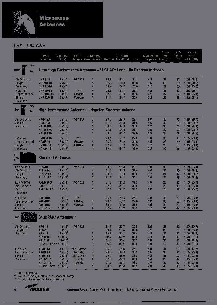 HP6F-18A_3855730.PDF Datasheet