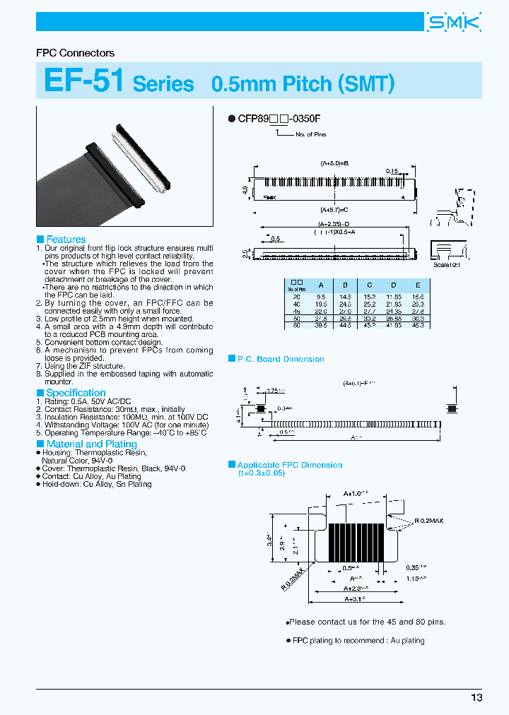 CFP8940-0350F_3861242.PDF Datasheet