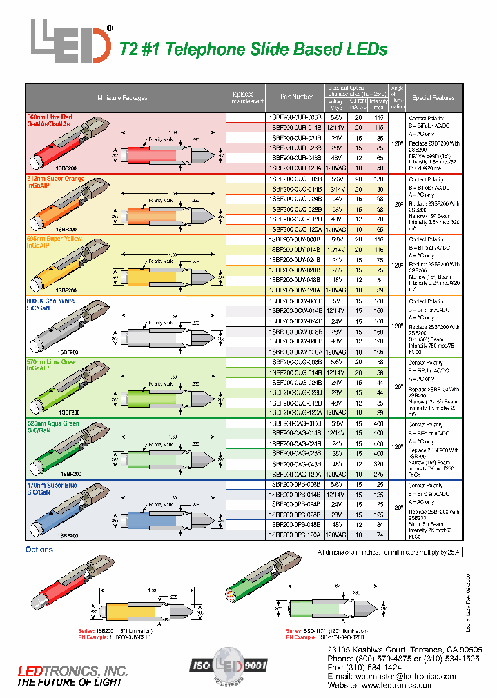 1SB200-0PB-006B_3864437.PDF Datasheet