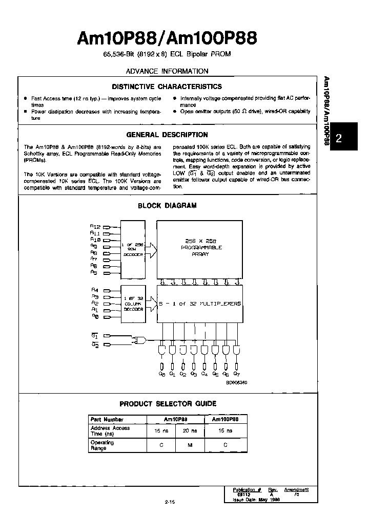 AM10P88BXA_3860865.PDF Datasheet