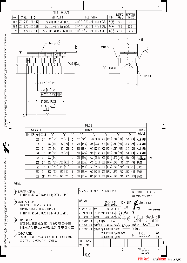 PPC2SIP-308-011B_3867774.PDF Datasheet