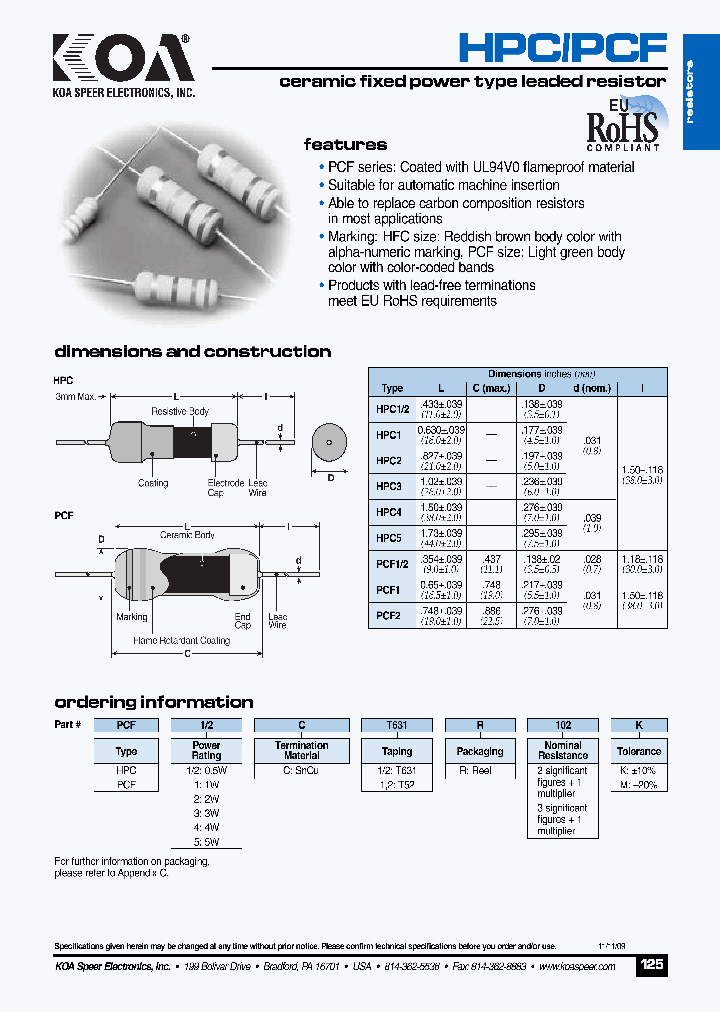 HPC12CT52R680M_3871902.PDF Datasheet