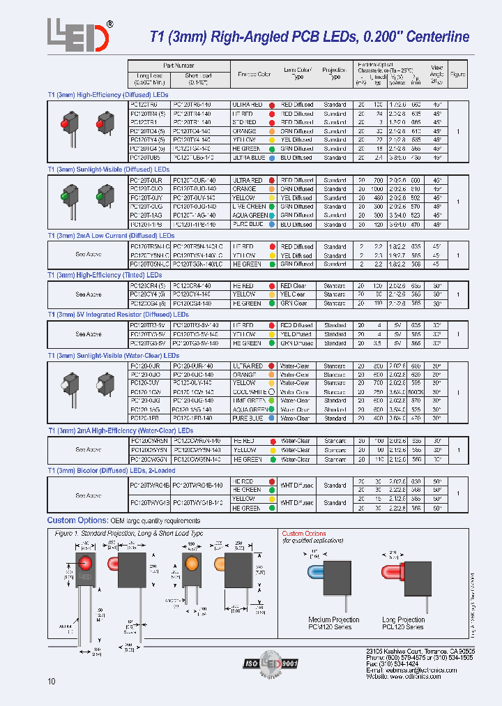 PC120T-0UY-140_3872092.PDF Datasheet