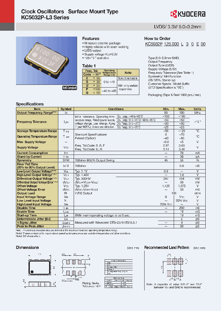KC5032P50000L3SE00_3870017.PDF Datasheet