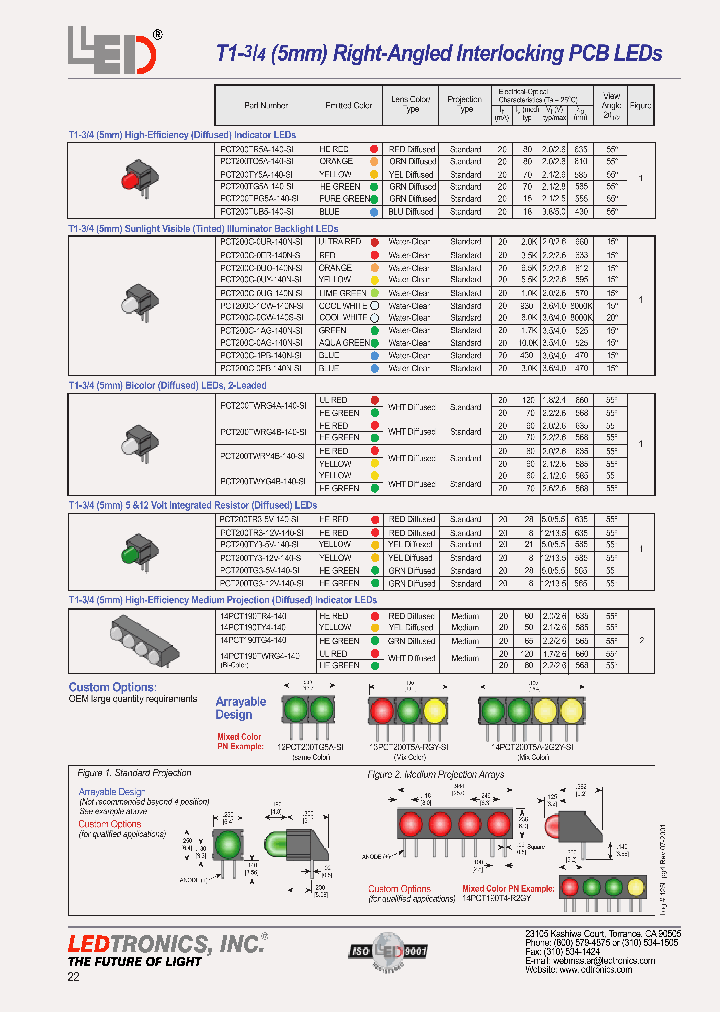 PCT200C-0UY-140N-SI_3872095.PDF Datasheet