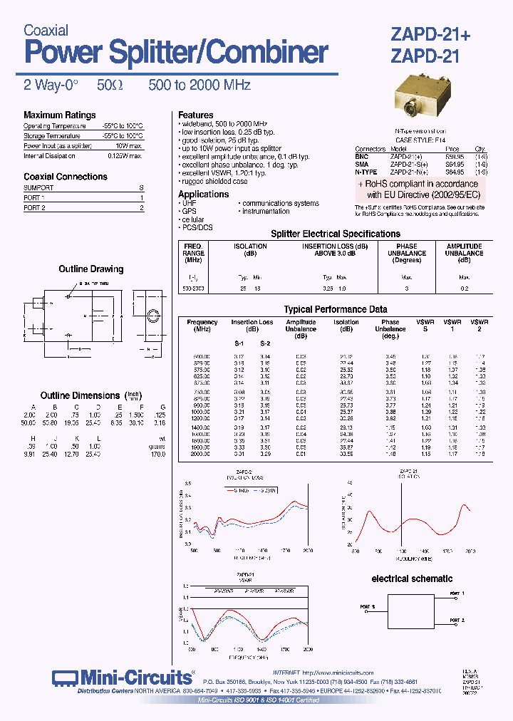 ZAPD-21-N_3873227.PDF Datasheet