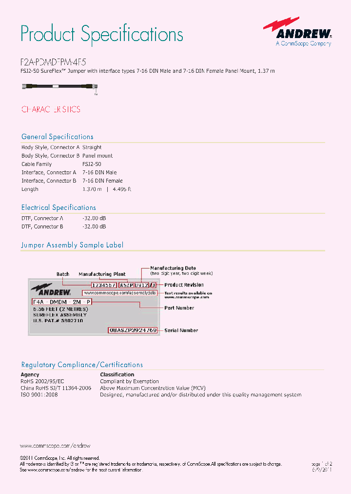 F2A-PDMDFPM-4F5_3874185.PDF Datasheet