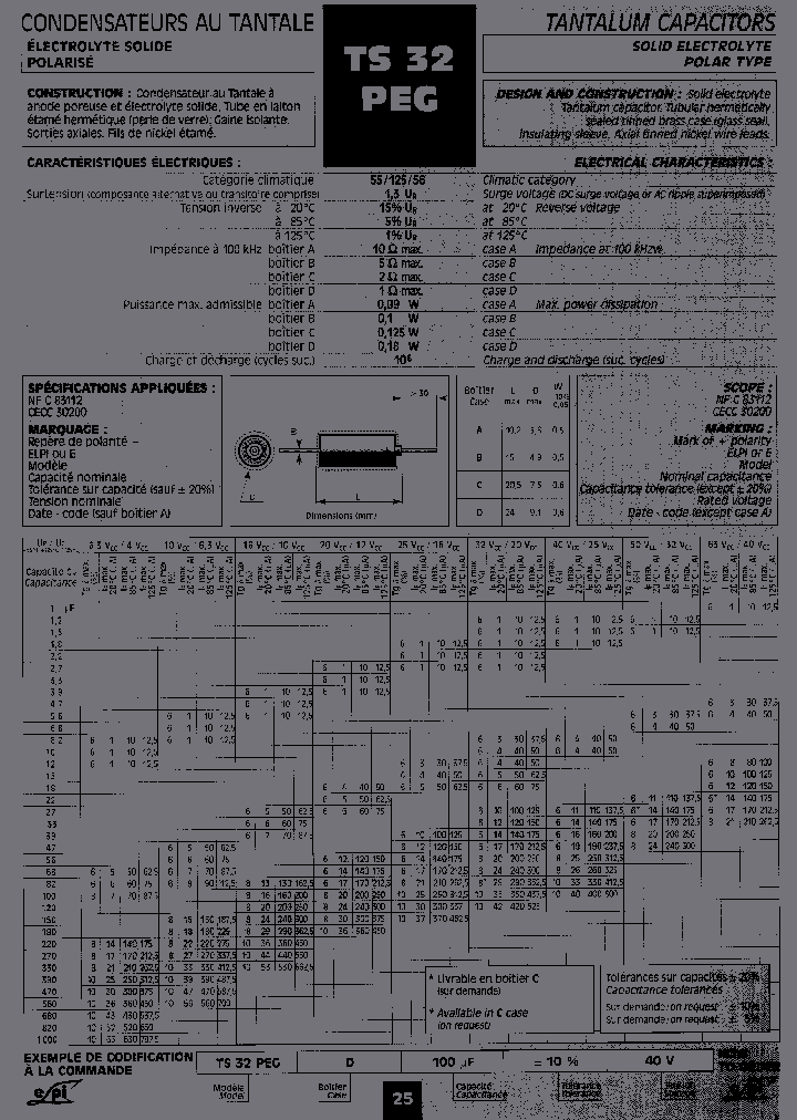 TS32PEGD562063_3877851.PDF Datasheet