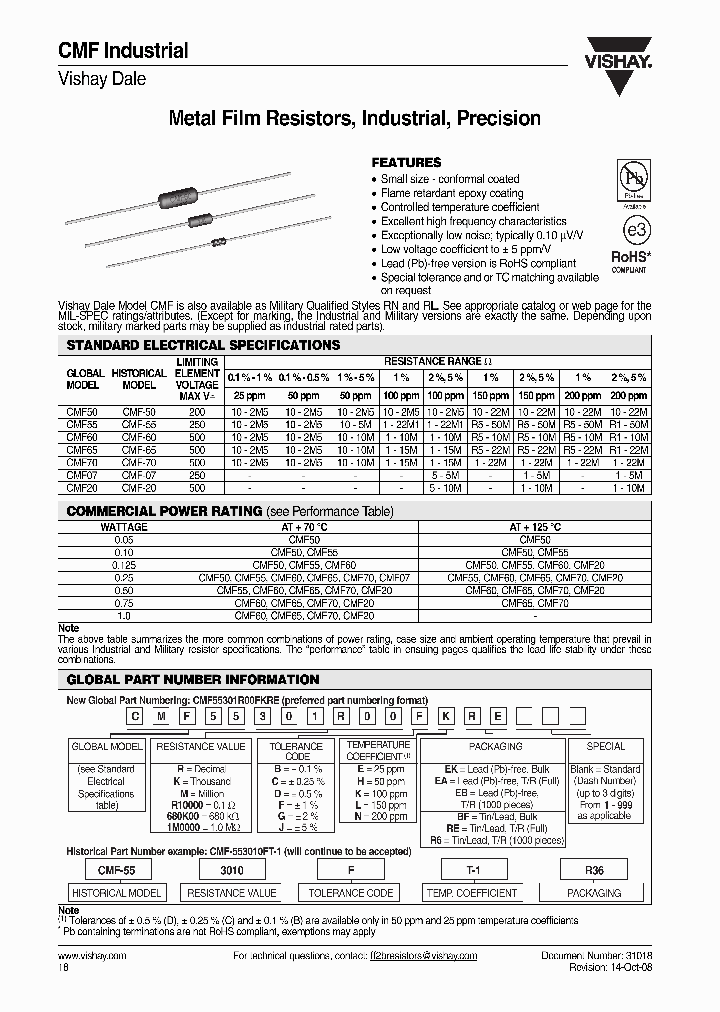 CMF65174K00BEBF_3882964.PDF Datasheet