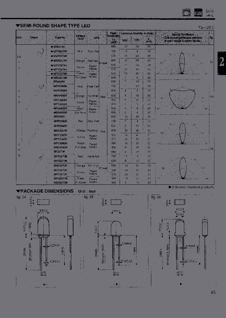 MPG3363K-J220KA_3883351.PDF Datasheet