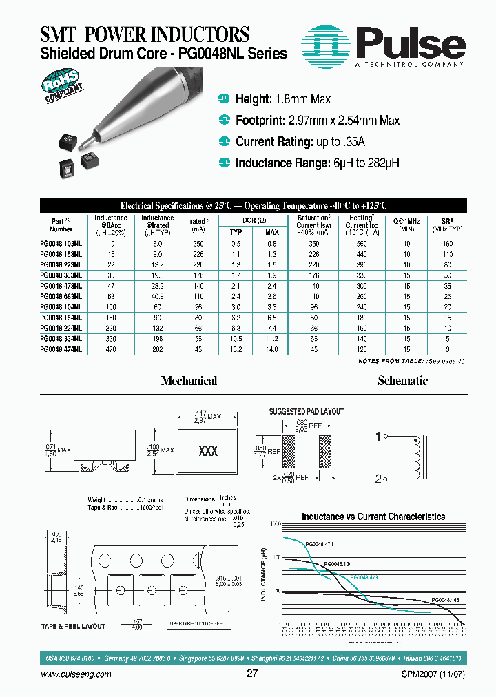 PG0048223NL_3882192.PDF Datasheet