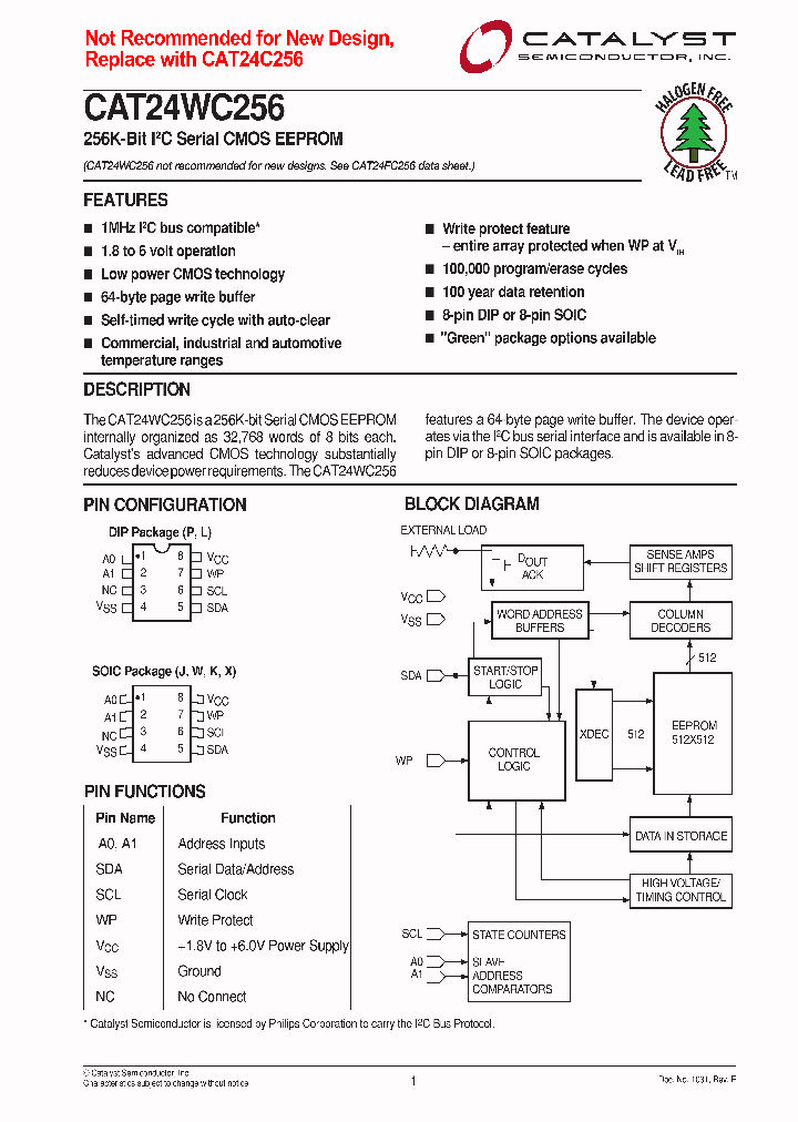 CAT24WC256PI-18REVA_3884381.PDF Datasheet