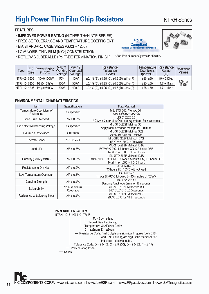 NTRH06B1003CTRF_3891174.PDF Datasheet