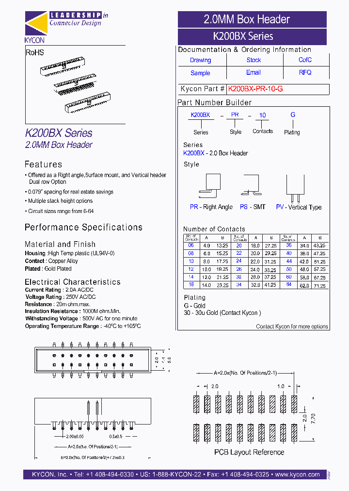 K200BX-PR-0830_3890412.PDF Datasheet