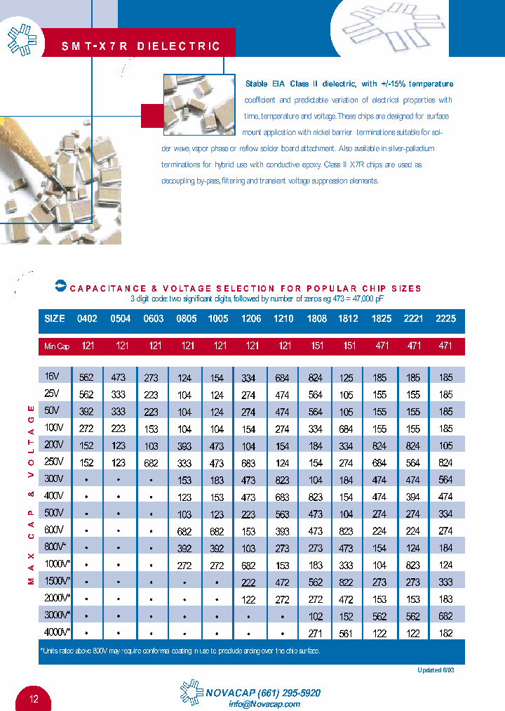 1206B104Z201NT_3896087.PDF Datasheet