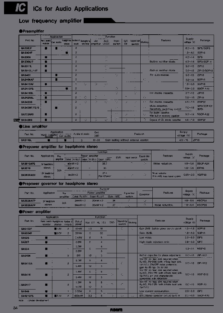 BA3308F-T1_3898729.PDF Datasheet