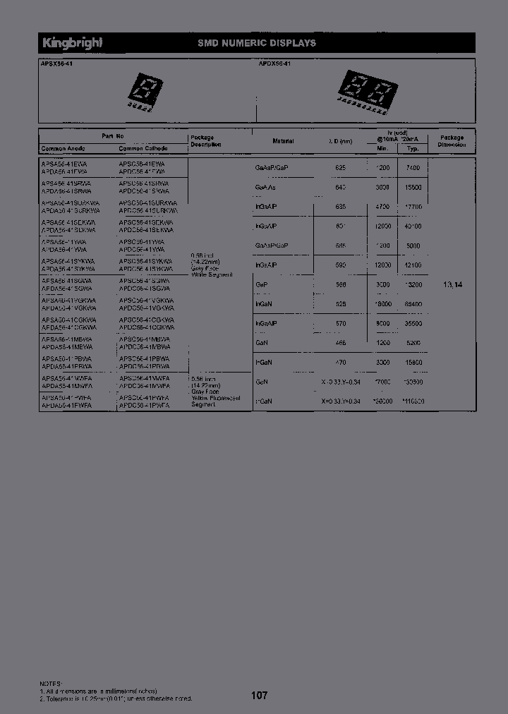 APSA56-41SURKWA_3894627.PDF Datasheet