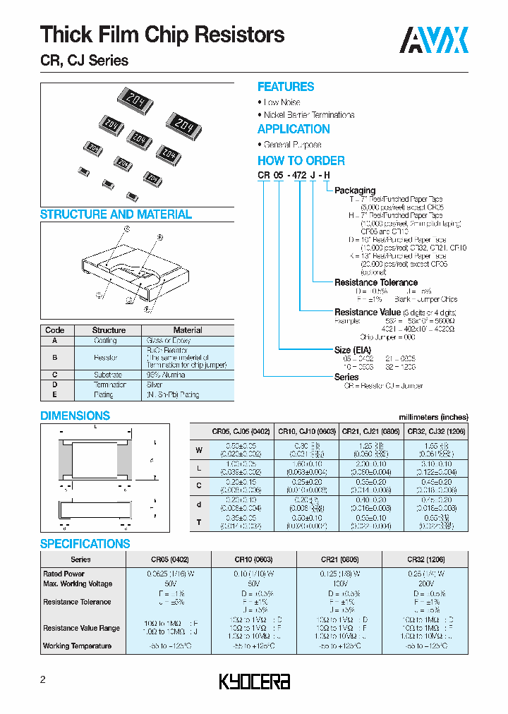 CR32-76R8F-K_3900168.PDF Datasheet