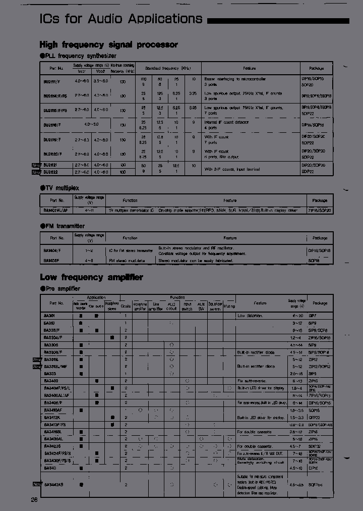 BA3408F-T1_3898730.PDF Datasheet