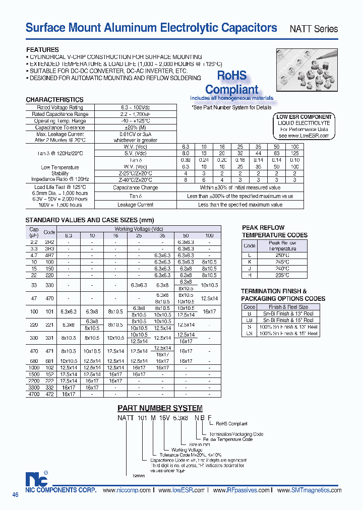 NATT330K35V63X8LBF_3905305.PDF Datasheet