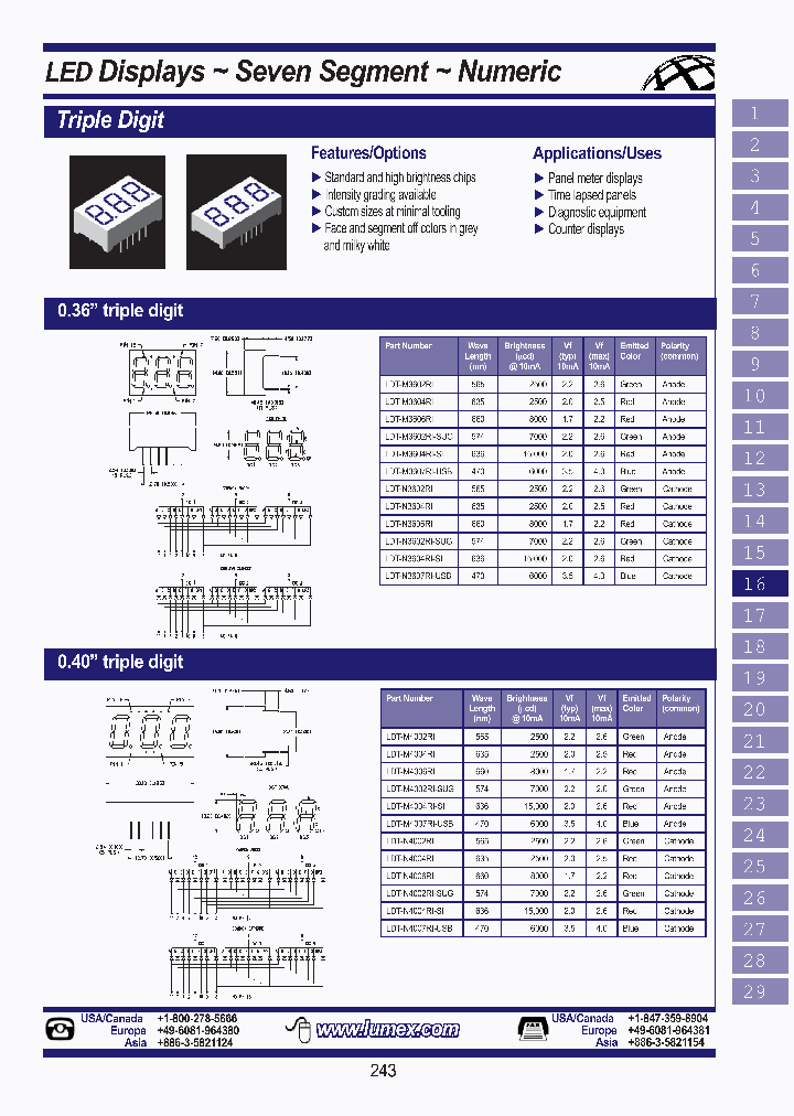 LDT-M3606RI_3906980.PDF Datasheet