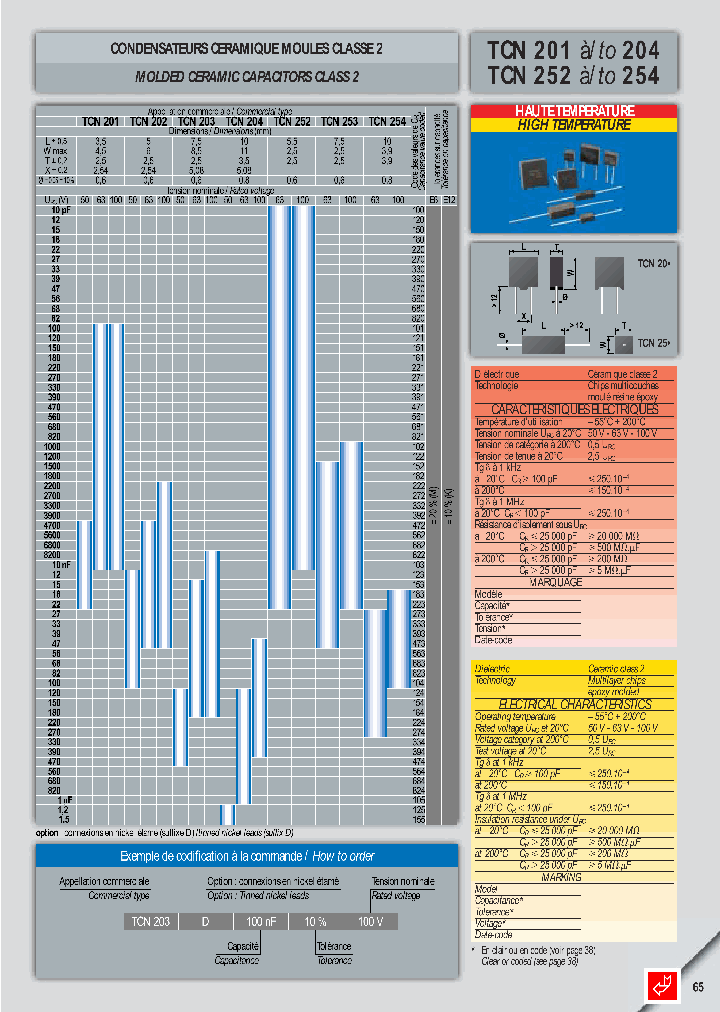 TCN202D18NF1063V_3908002.PDF Datasheet