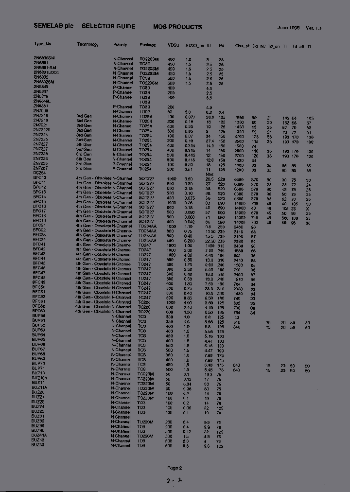 BUP68R1_3911894.PDF Datasheet