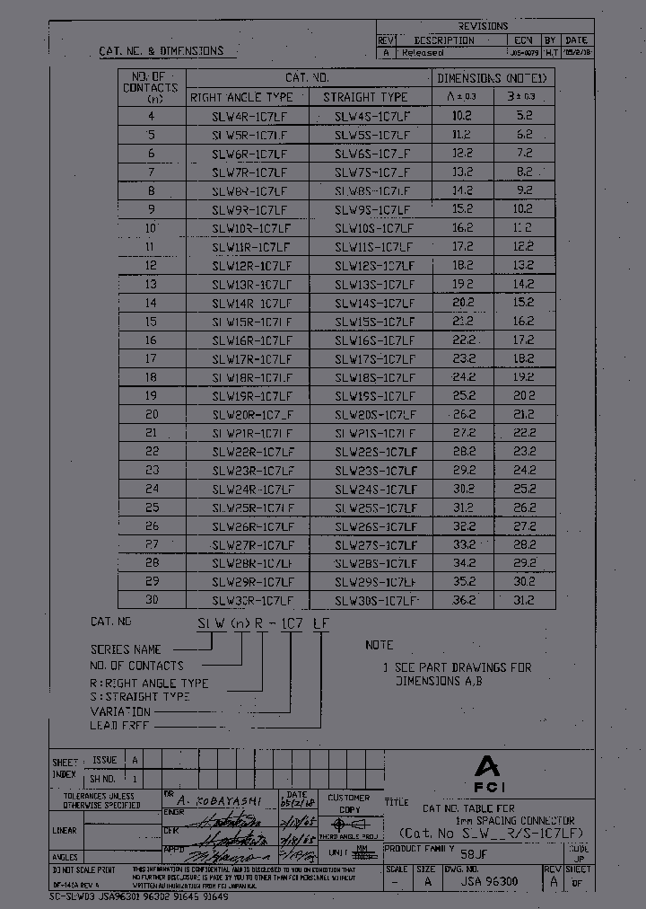 8S-1C7LF_3912544.PDF Datasheet