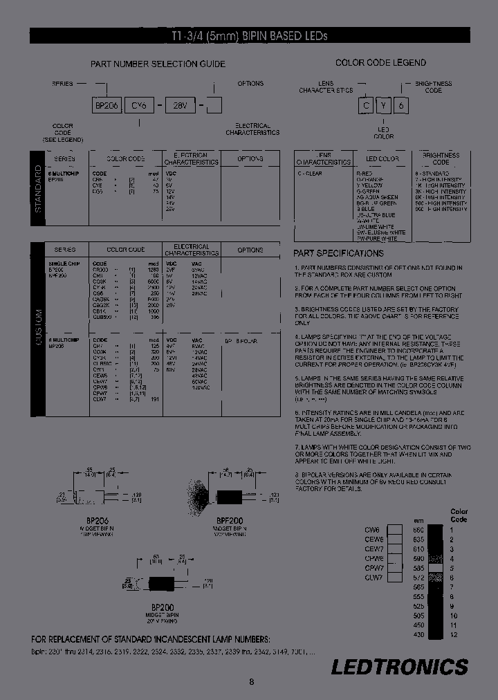 BP206CEW6-28VAC-BP_3916500.PDF Datasheet