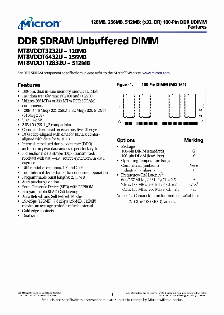 MT8VDDT3232UG-75XX_3917074.PDF Datasheet