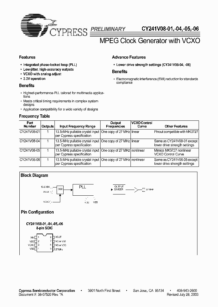 CY241V08SC-01T_3912602.PDF Datasheet