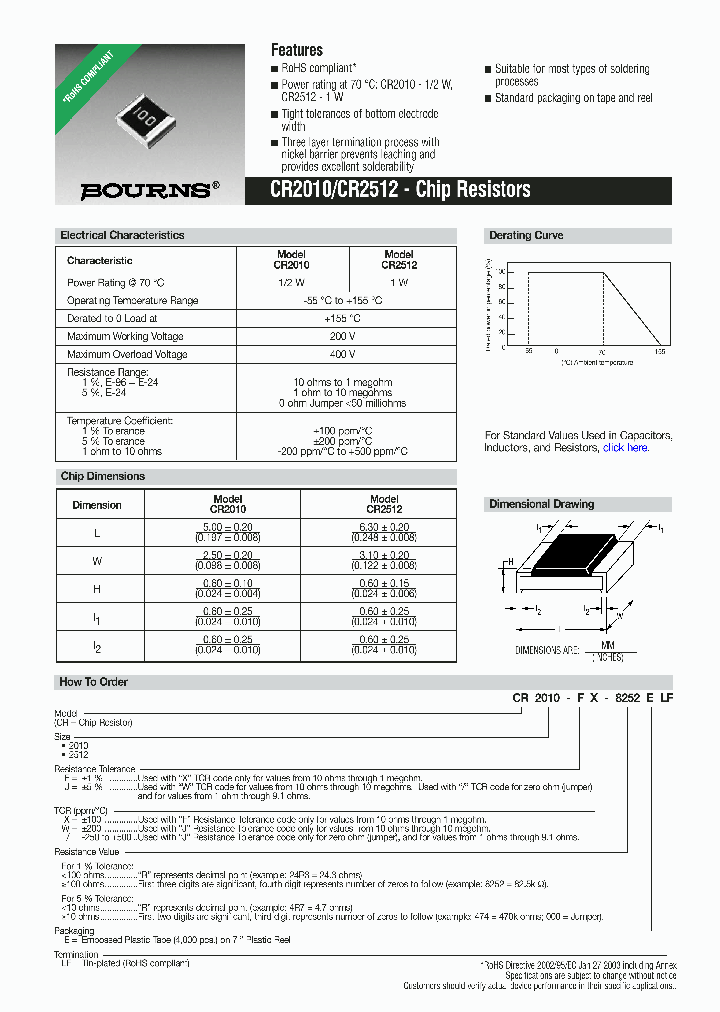 CR2010-FX-45R3ELF_3921200.PDF Datasheet