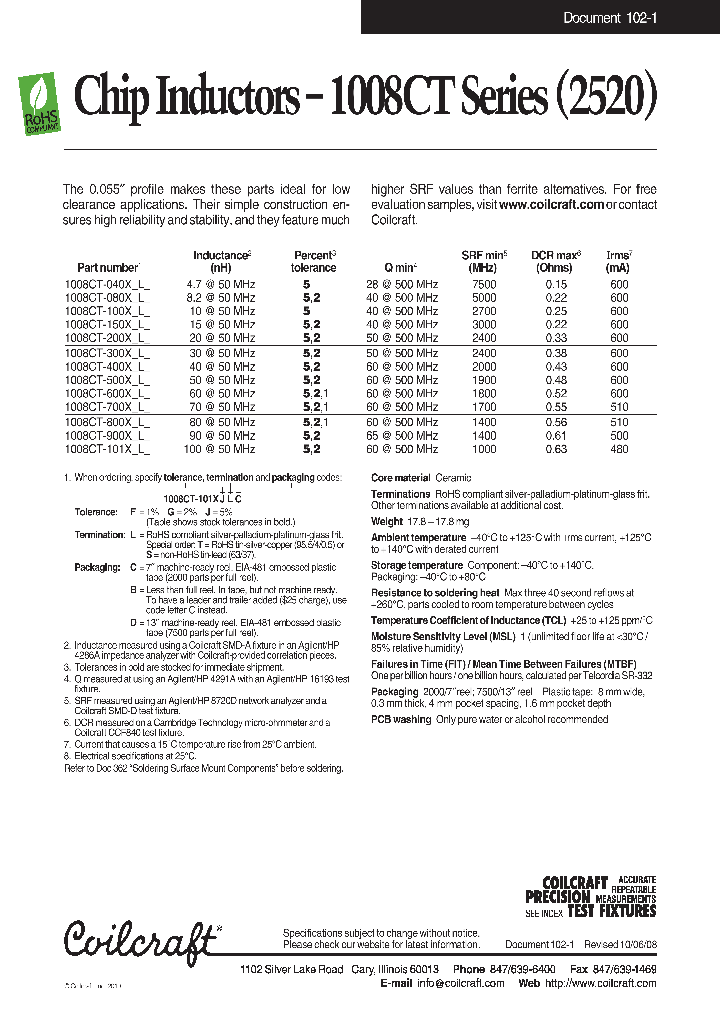 1008CT-200XGLB_3928011.PDF Datasheet