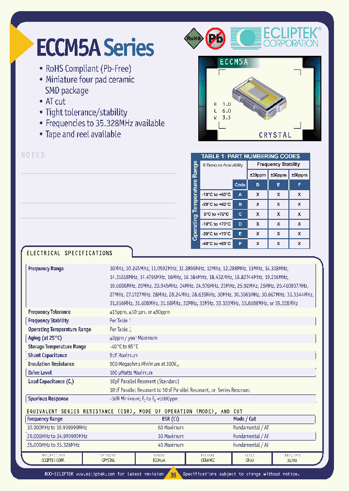 ECCM5A6FE-10-32000M_3938360.PDF Datasheet