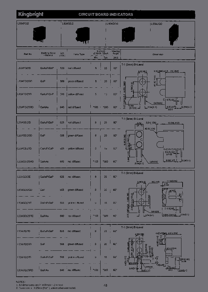 L934FO2GD_3967080.PDF Datasheet