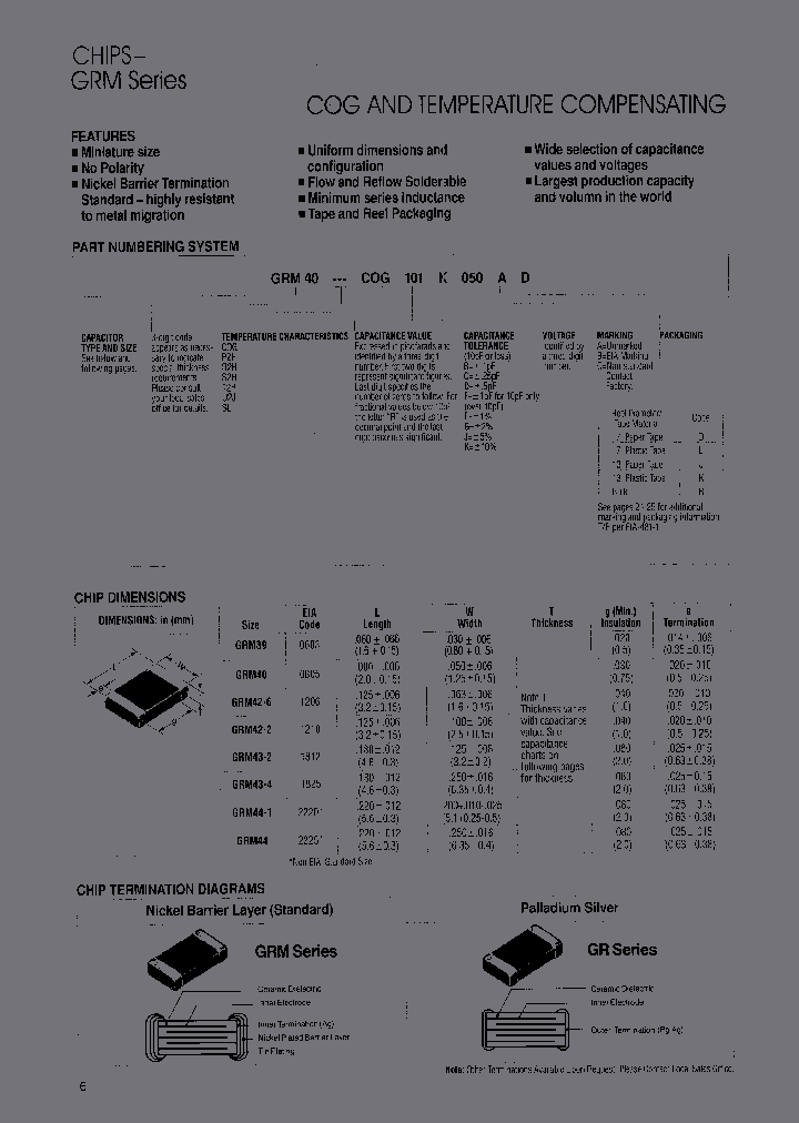 GRM40C0G220J050BD_3974602.PDF Datasheet