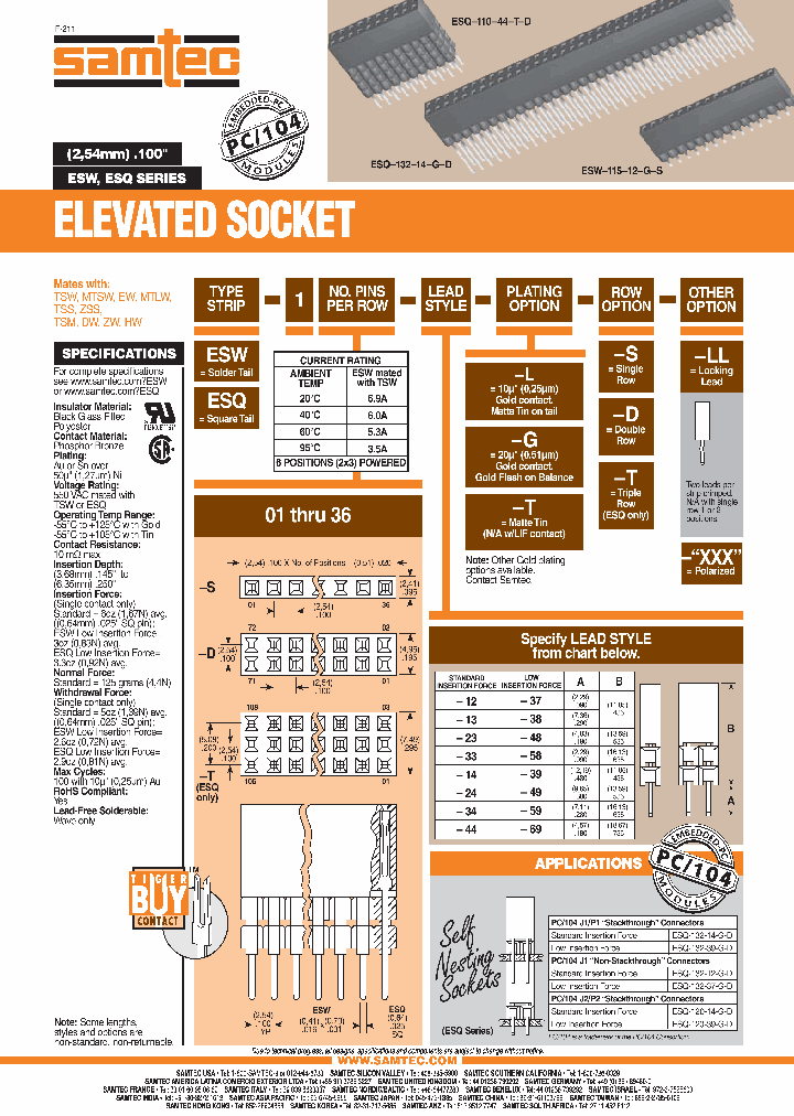 ESW-101-33-T-S_3977937.PDF Datasheet