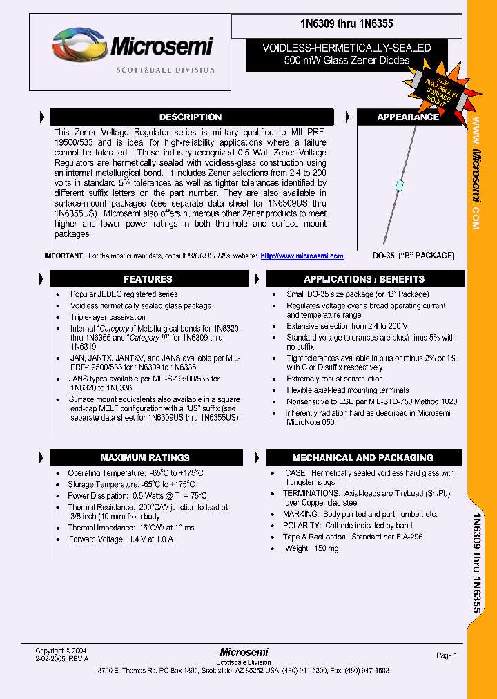 JANS1N6331_3981672.PDF Datasheet