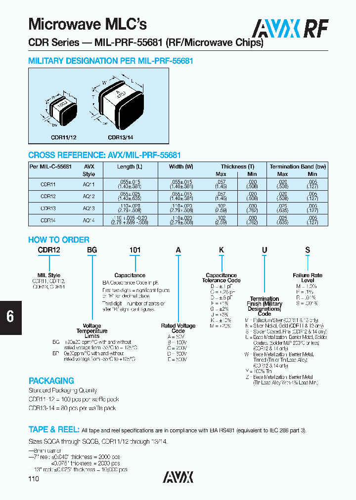 CDR14BG8R2EBUM_3992283.PDF Datasheet