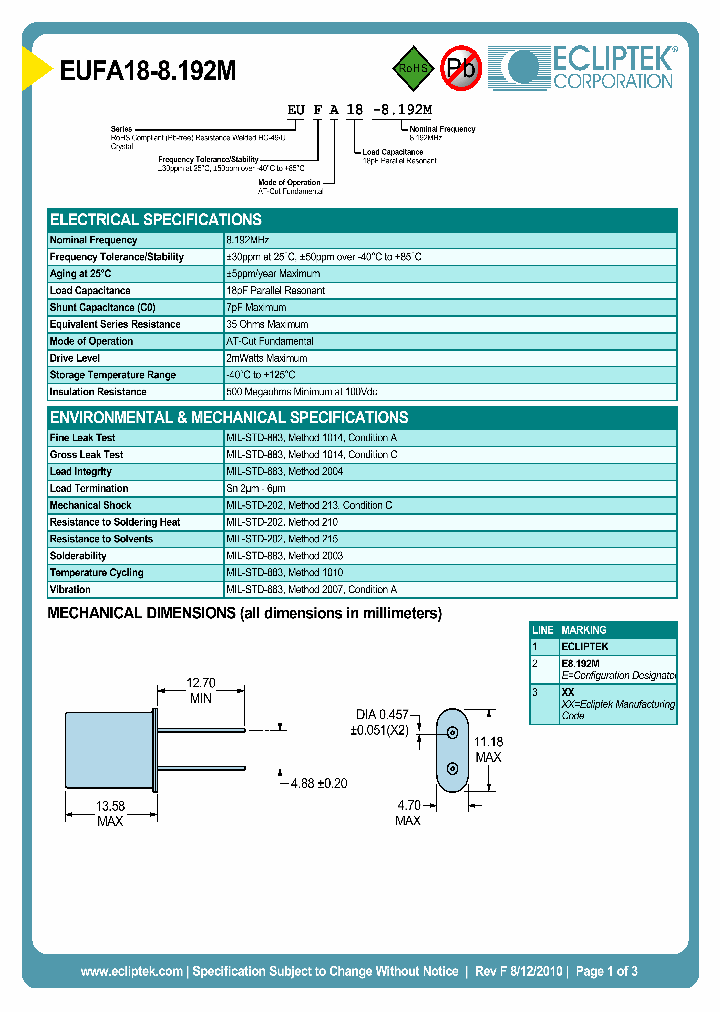 EUFA18-8192M_4017665.PDF Datasheet