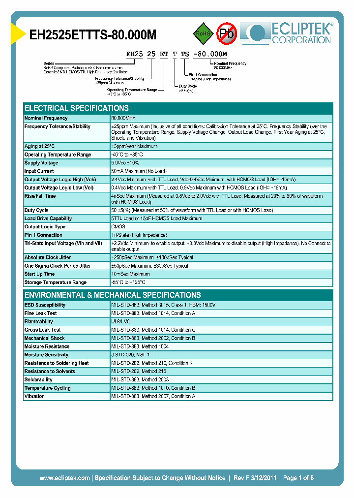 EH2525ETTTS-80000M_4109631.PDF Datasheet