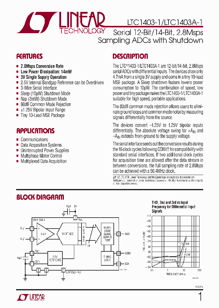 LTC1403AIMSE-1TR_4173419.PDF Datasheet