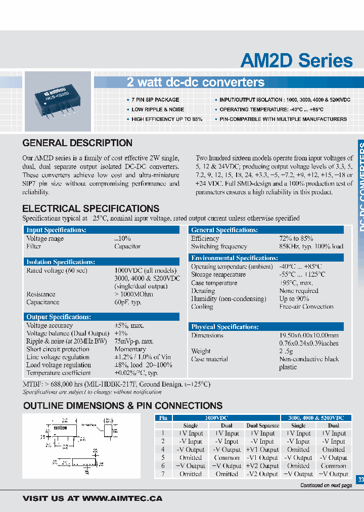 AM2D-1215SH52_4176895.PDF Datasheet