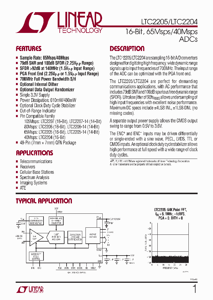 LTC2205IUKTRPBF_4188660.PDF Datasheet